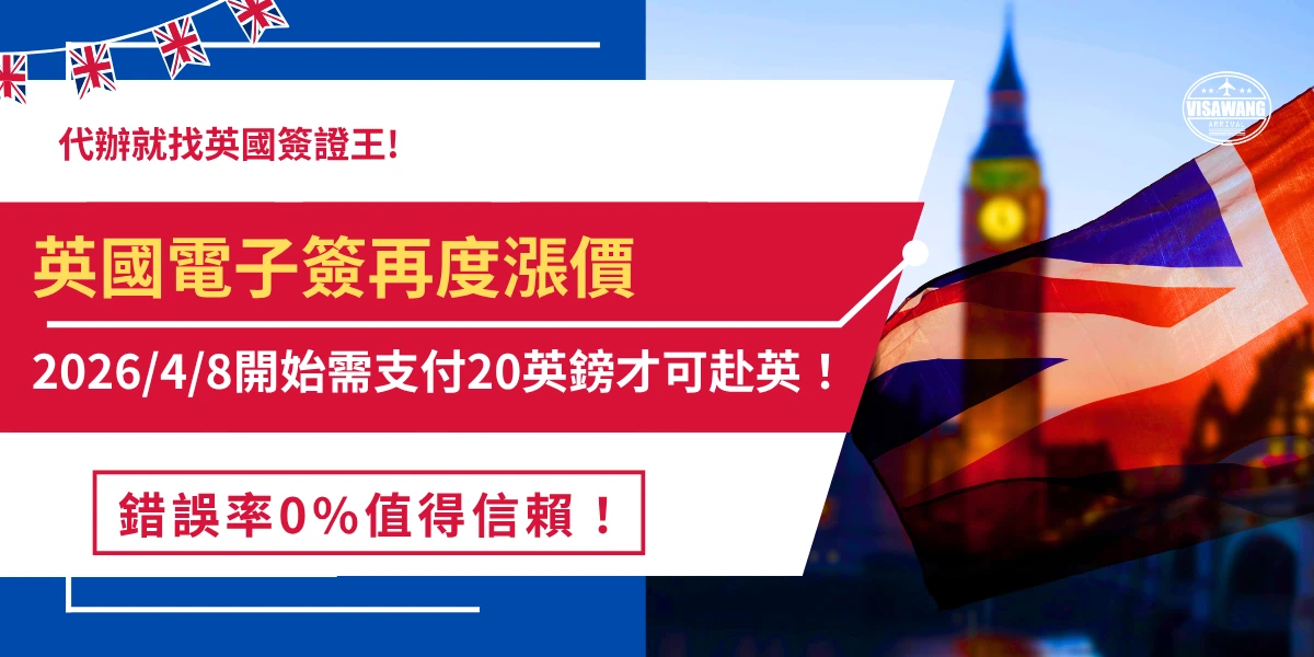 英國電子簽證又又又再度漲價了，從16英鎊漲為20英鎊，此消息一出震驚許多國家，因為2025年4月9號就已經調漲一次，結果經過一年又再調漲，讓許多旅客驚呼也漲太快，英國簽證王建議有打算出發英國的旅客，提早申請避免之後英國政府再次調整費用或申請規定！